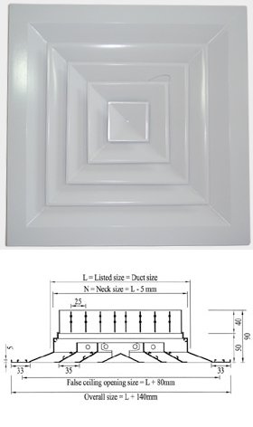 Multi Cone Ceiling Diffuser